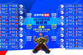 lol竞猜-纪录之夜，纳达尔、Scout与拜仁的巅峰激战，胜负难料！